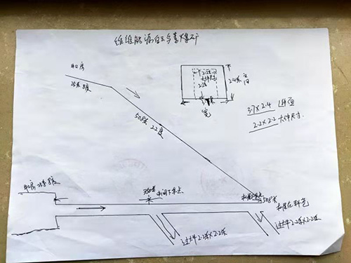 軌道猴車巷道圖